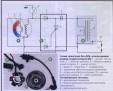 Особенности эксплуатации и ремонта системы зажигания скутера